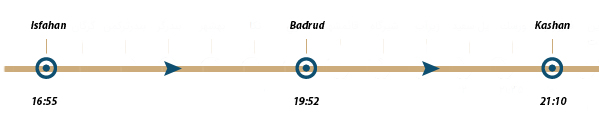 Isfahan to kashan train